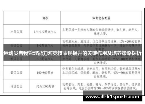 运动员自我管理能力对竞技表现提升的关键作用及培养策略探析